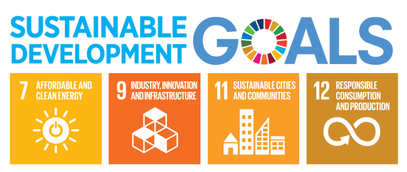 sdggoals_article.png