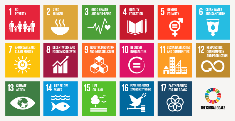 Agenda 2030 en.png