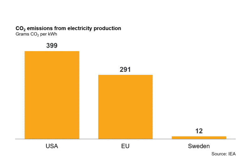 co2 diagram.png