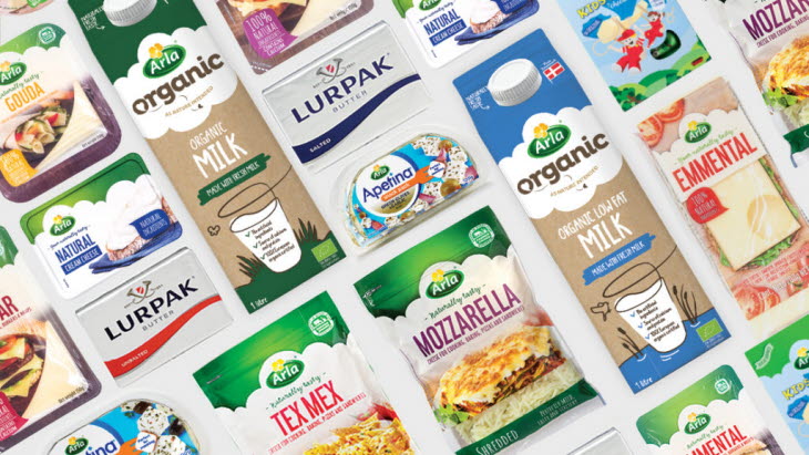 Arla-Swedish-Banners-1110x700-1024x646