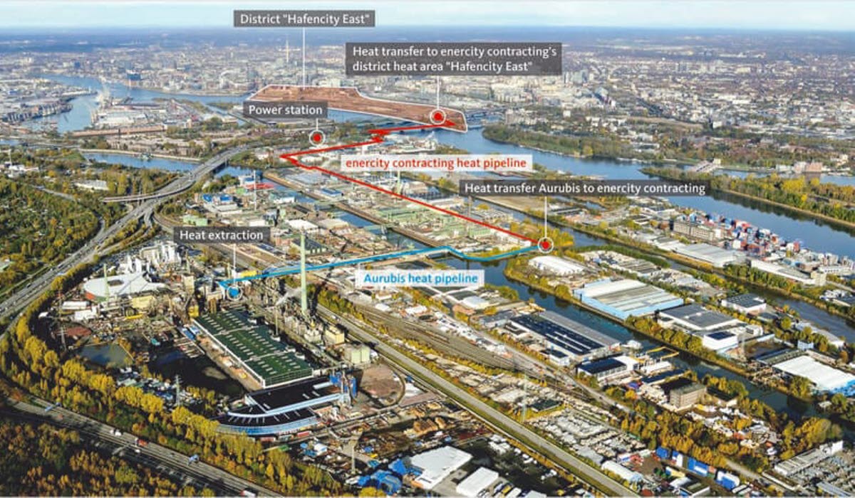 Aurubis Case Alfa Laval.jpg